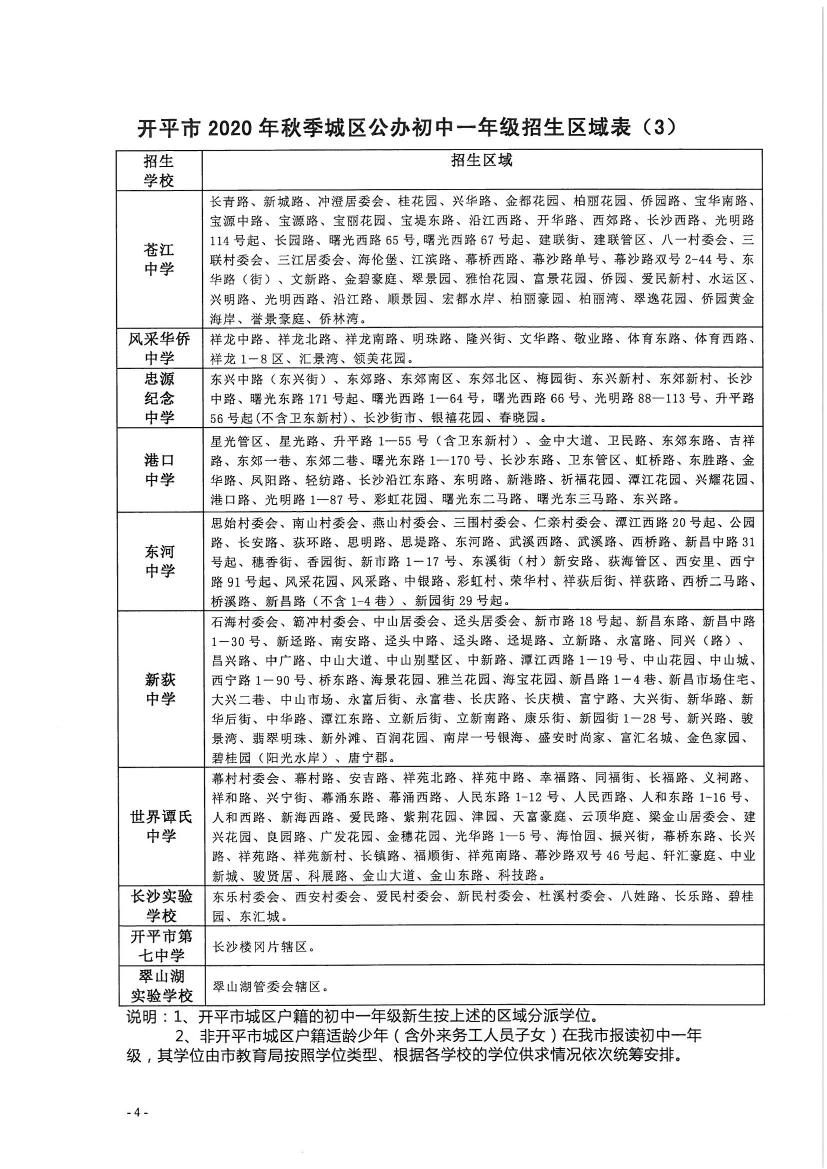 開平市2020年秋季城區(qū)公辦小學(xué)一年級(jí)、初中一年級(jí)新生招生區(qū)域公告0003.jpg