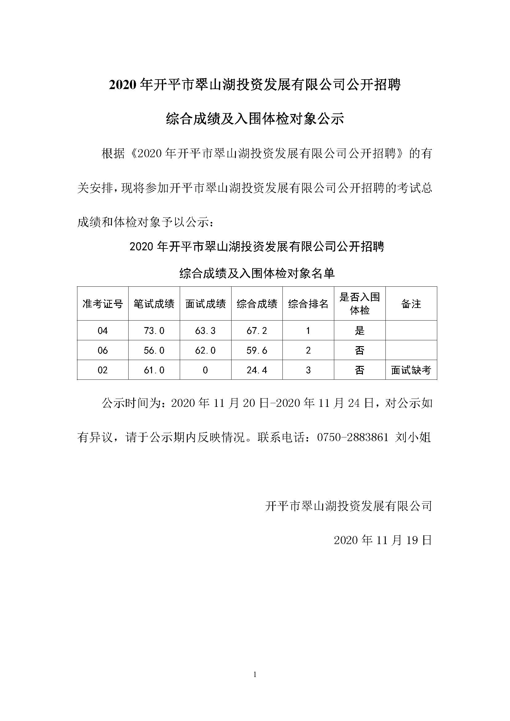 2020年開平市翠山湖投資發(fā)展限公司公開招聘綜合成績(jī)及入圍體檢對(duì)象公告.jpg