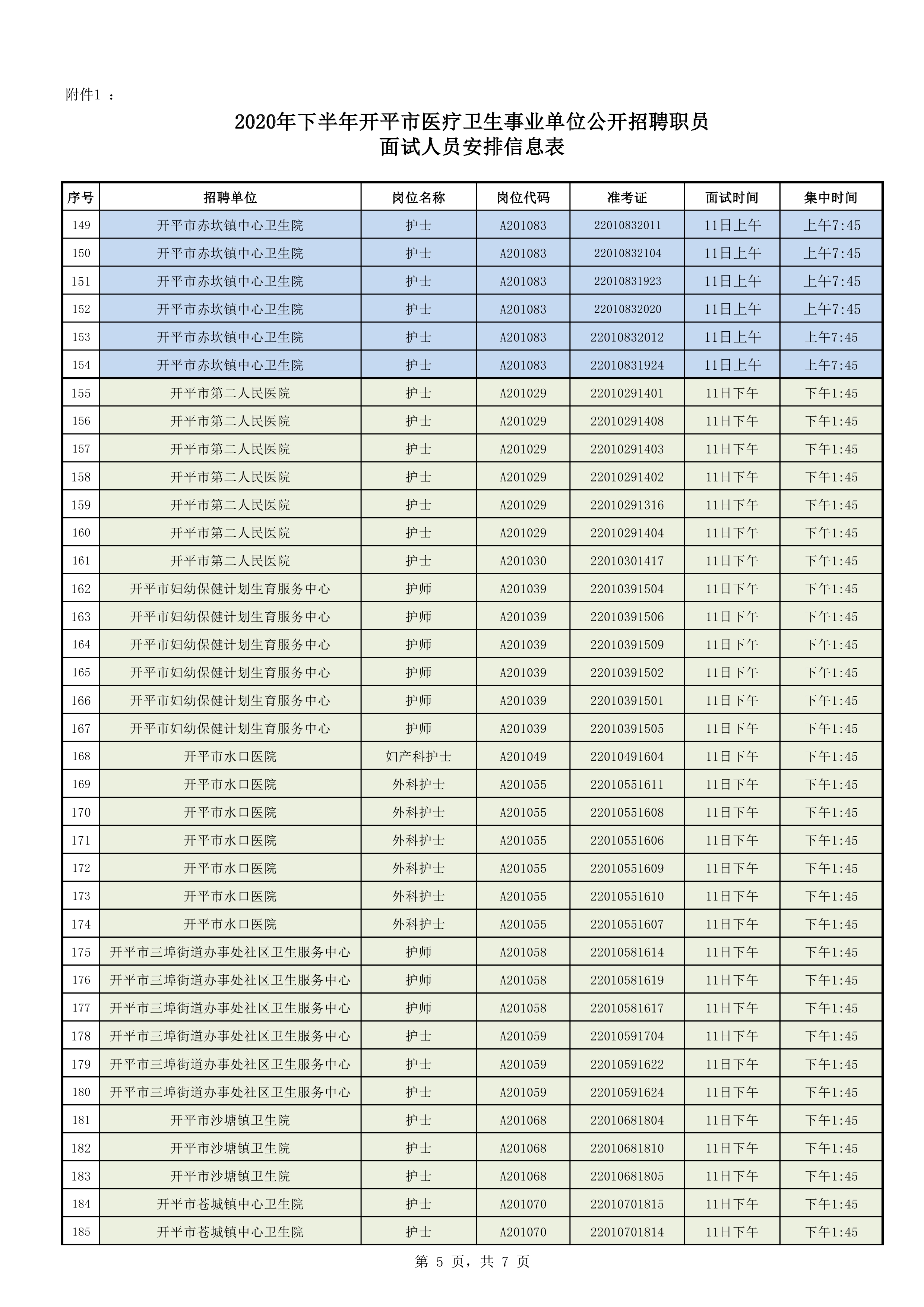 附件1：2020年下半年開平市醫(yī)療衛(wèi)生事業(yè)單位公開招聘職員面試人員安排信息表0004.jpg