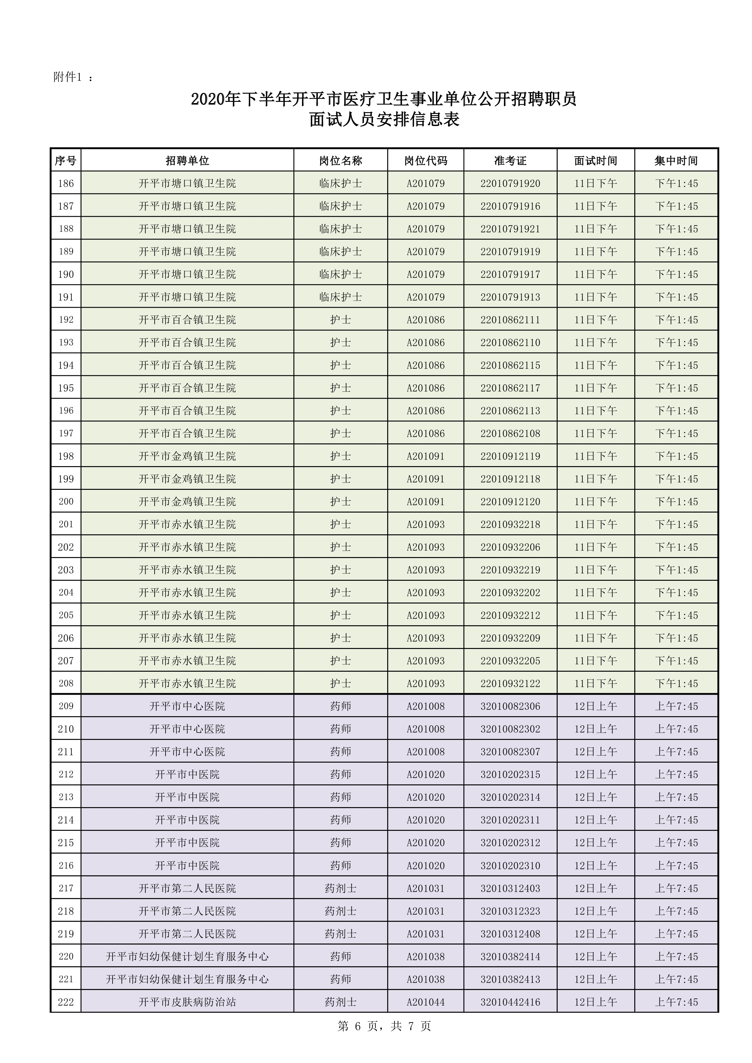 附件1：2020年下半年開平市醫(yī)療衛(wèi)生事業(yè)單位公開招聘職員面試人員安排信息表0005.jpg