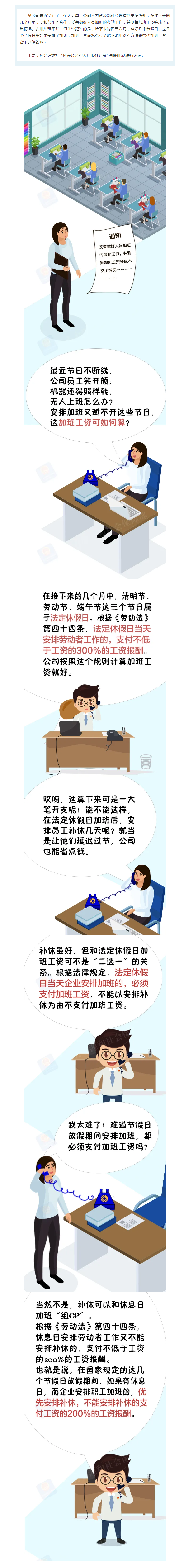 節(jié)假日加班，補(bǔ)休與加班費(fèi)可否二選一？.png