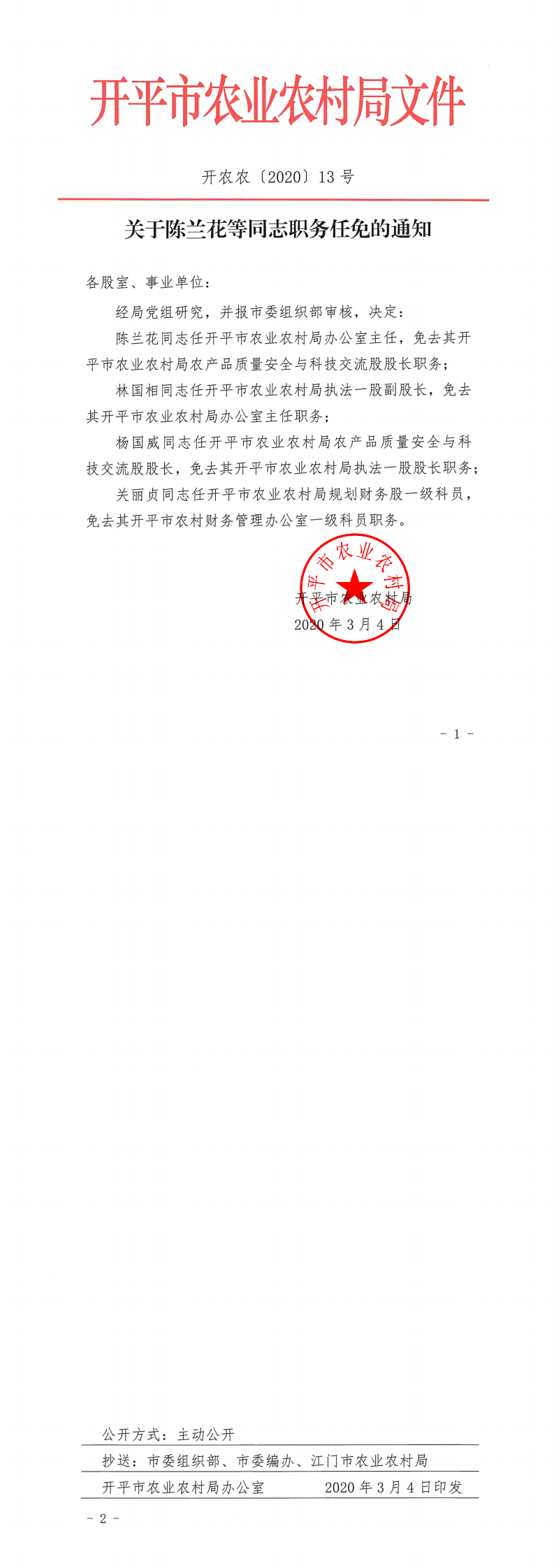 關(guān)于陳蘭花等同志職務(wù)任免的通知_0.png