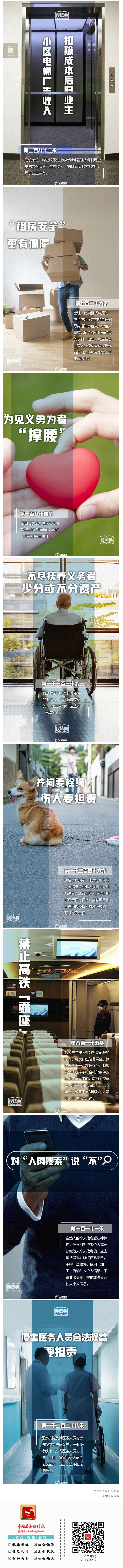 18個民法典熱門知識點，來學(xué)習(xí)下吧！_.png