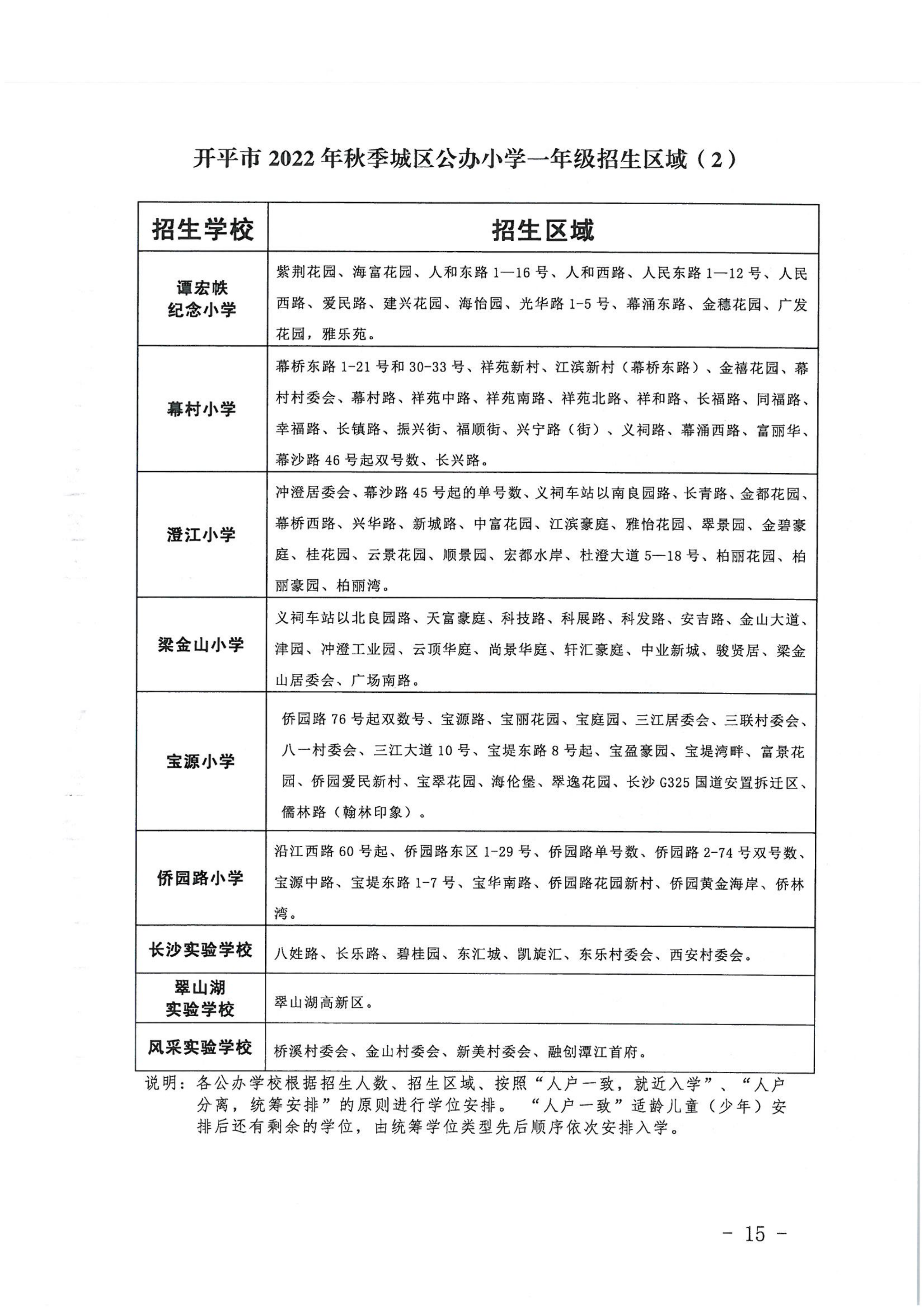 開平市2022年秋季義務教育階段學校招生工作指引_14.png