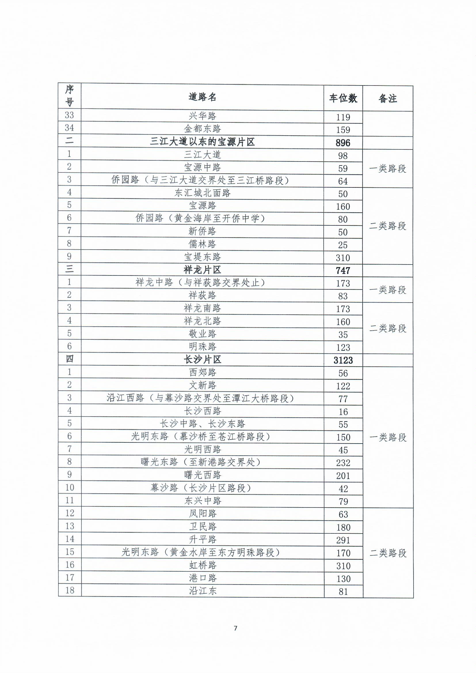 開(kāi)平市城區(qū)智慧停車(chē)收費(fèi)方案聽(tīng)證會(huì)公告0007.jpg