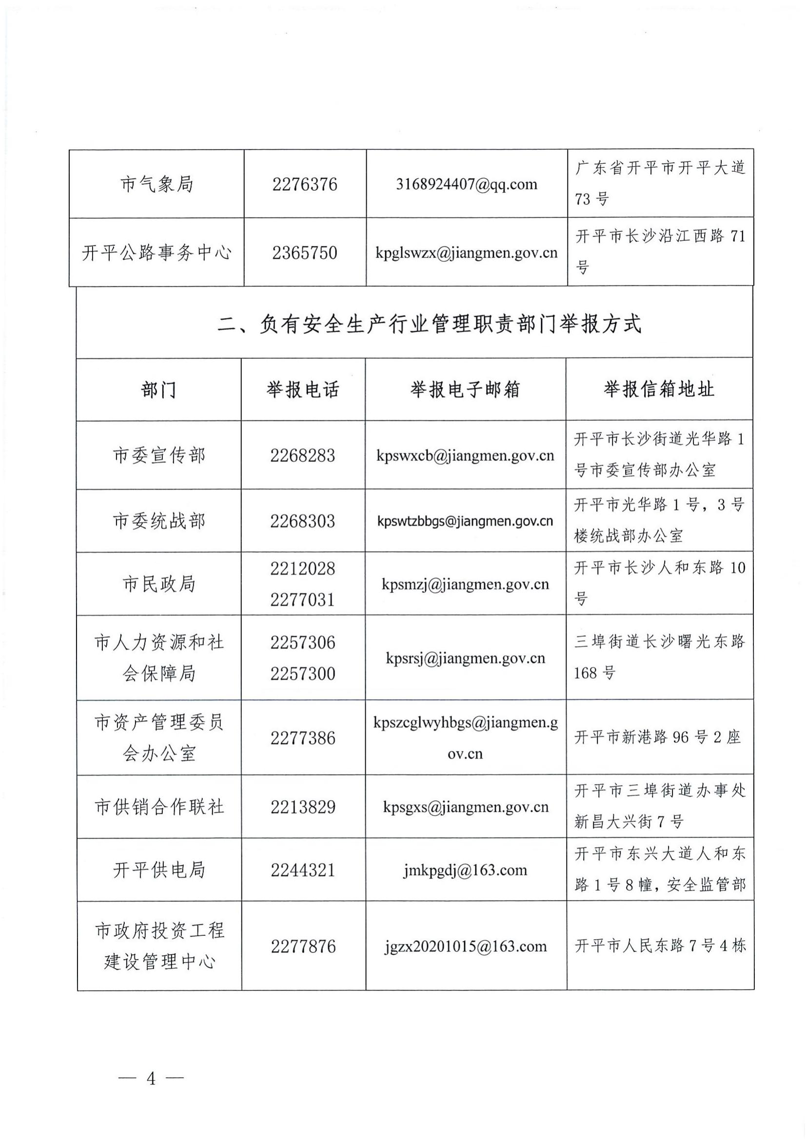 關(guān)于公布安全生產(chǎn)違法行為和安全生產(chǎn)事故舉報(bào)途徑的公告4.jpg