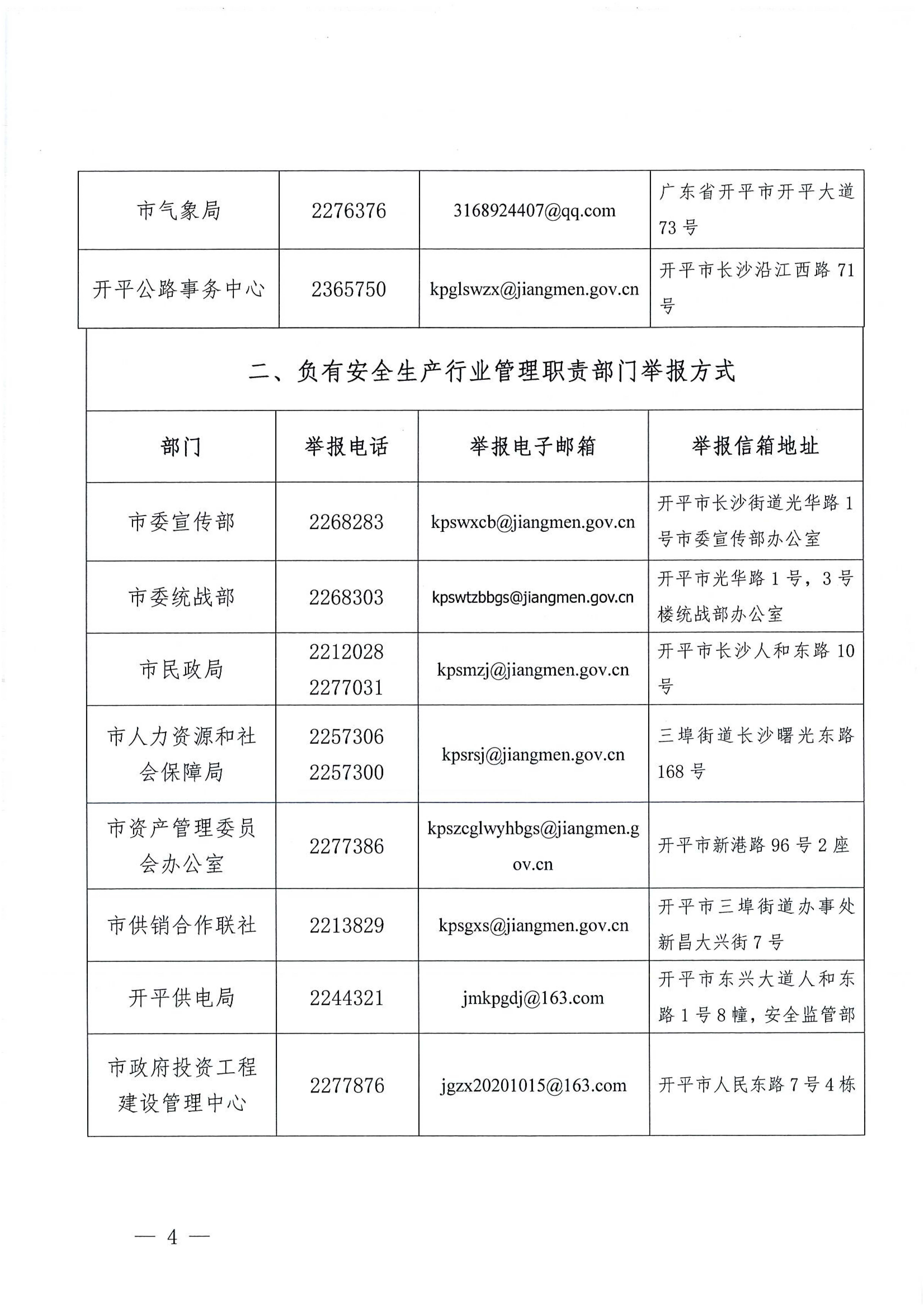 關于公布安全生產違法行為和安全生產事故舉報途徑的公告_03.png