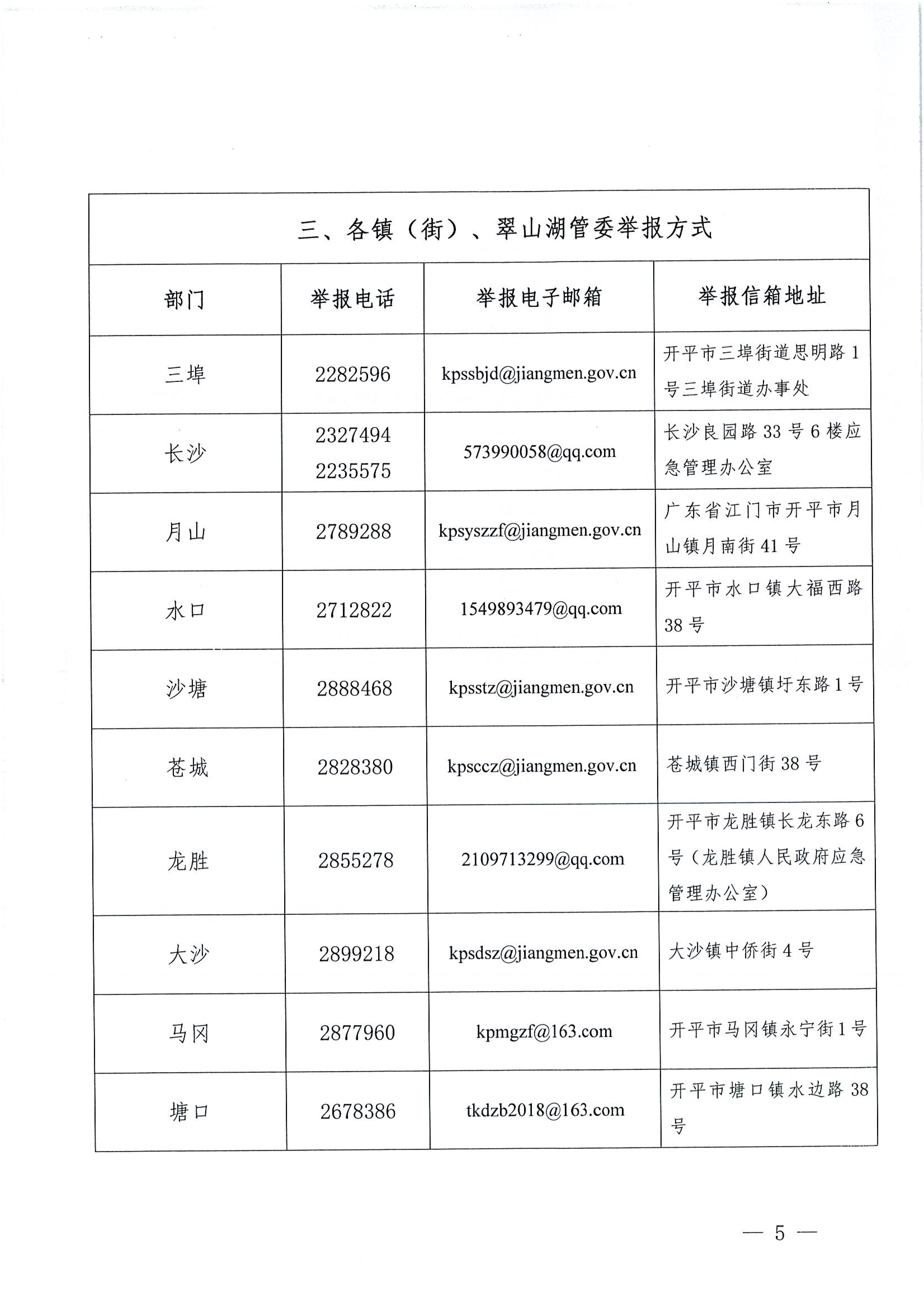 關于公布安全生產違法行為和安全生產事故舉報途徑的公告_04.png