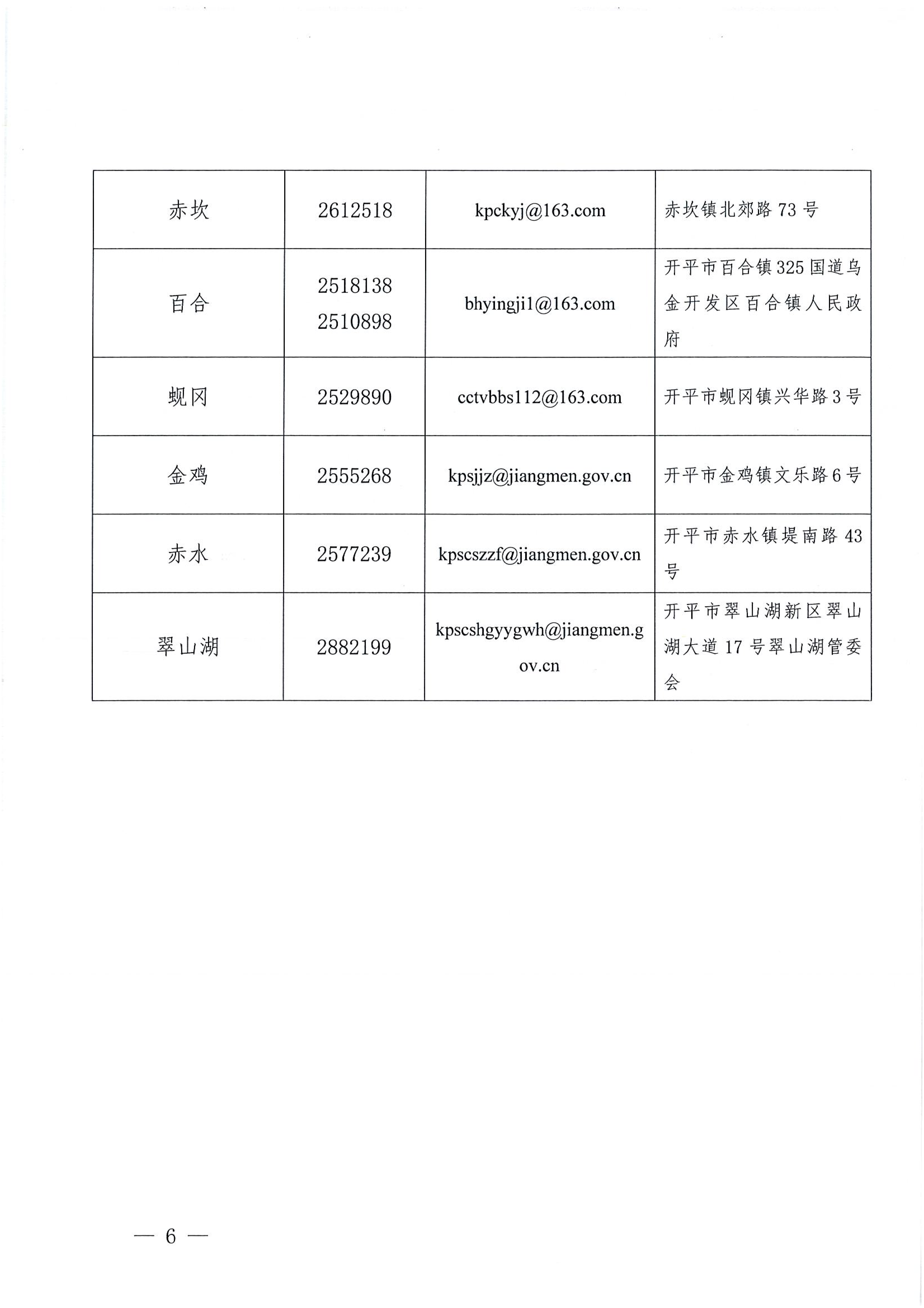 關于公布安全生產違法行為和安全生產事故舉報途徑的公告_05.png