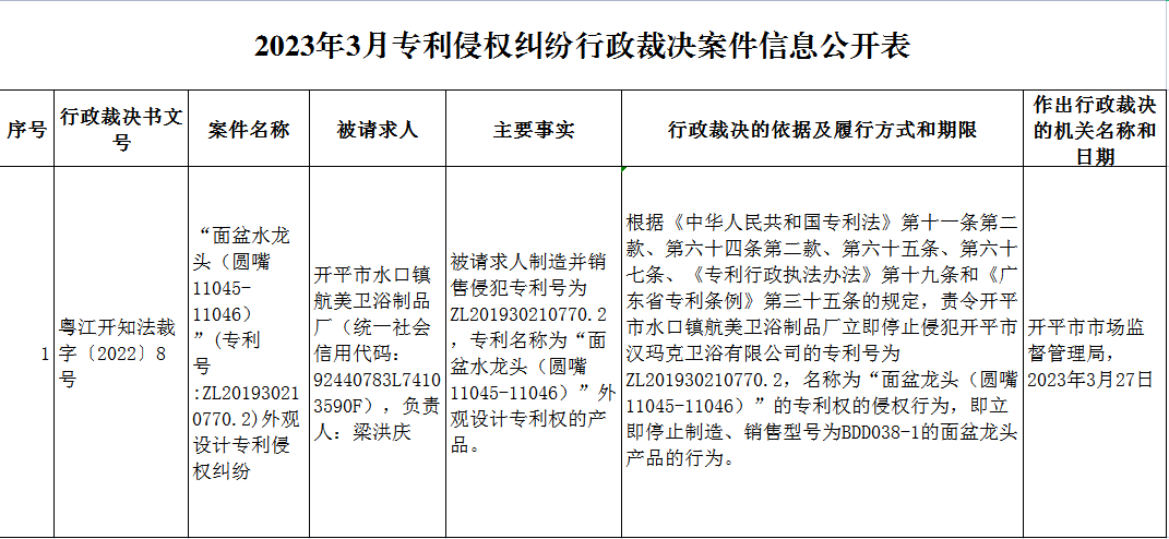 政務微信截圖_16800767167524.png