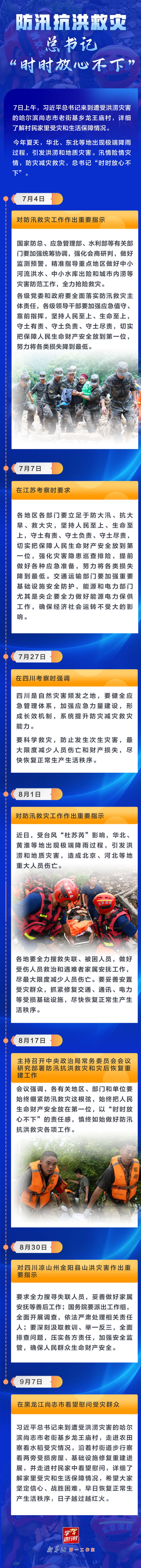 2.學(xué)習(xí)進(jìn)行時｜防汛抗洪救災(zāi)，總書記“時時放心不下”長圖.jpg