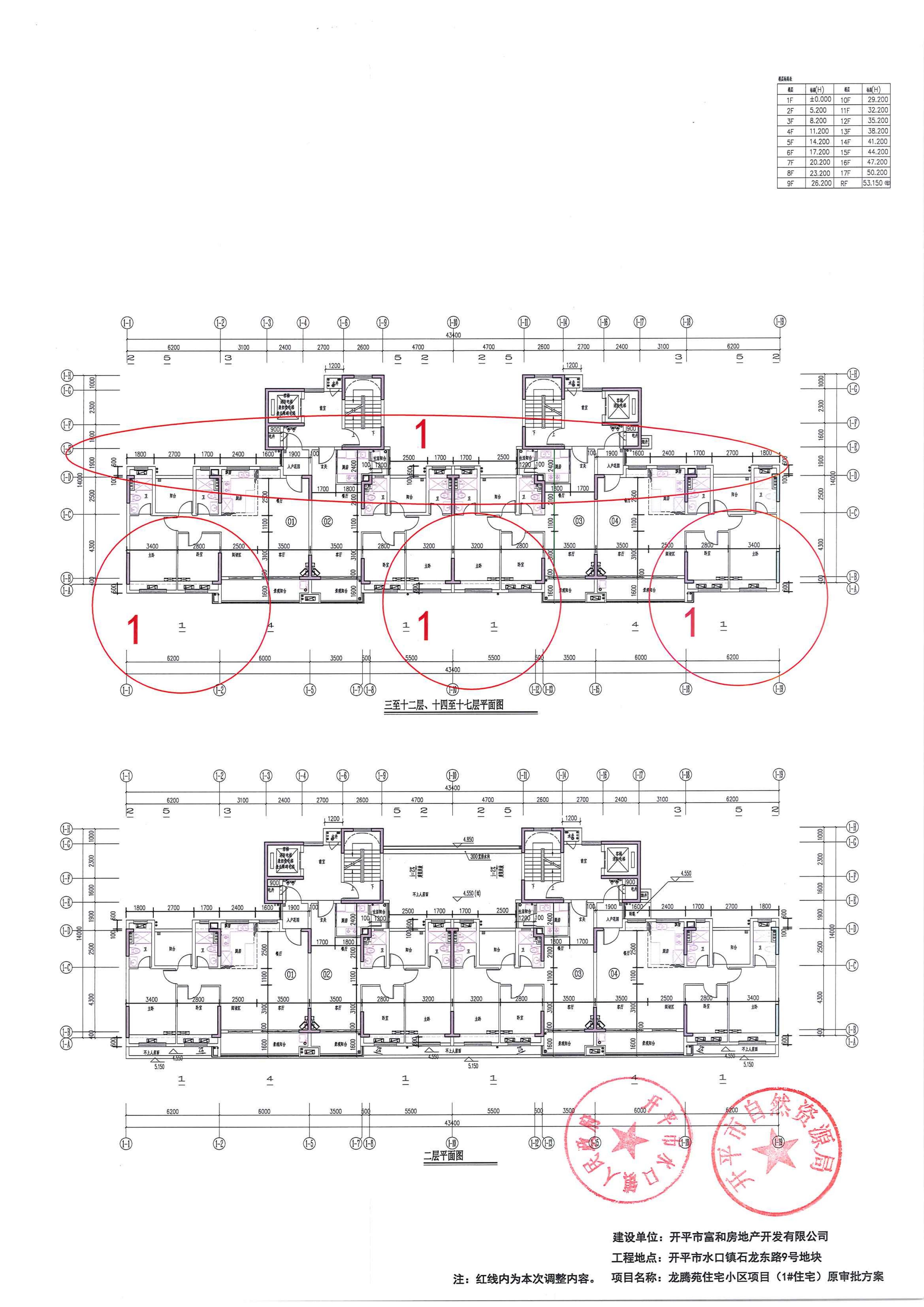 關(guān)于開平市水口鎮(zhèn)石龍東路9號(hào)地塊龍騰苑住宅小區(qū)項(xiàng)目報(bào)建圖調(diào)整的公示-2024.5.17_01.jpg