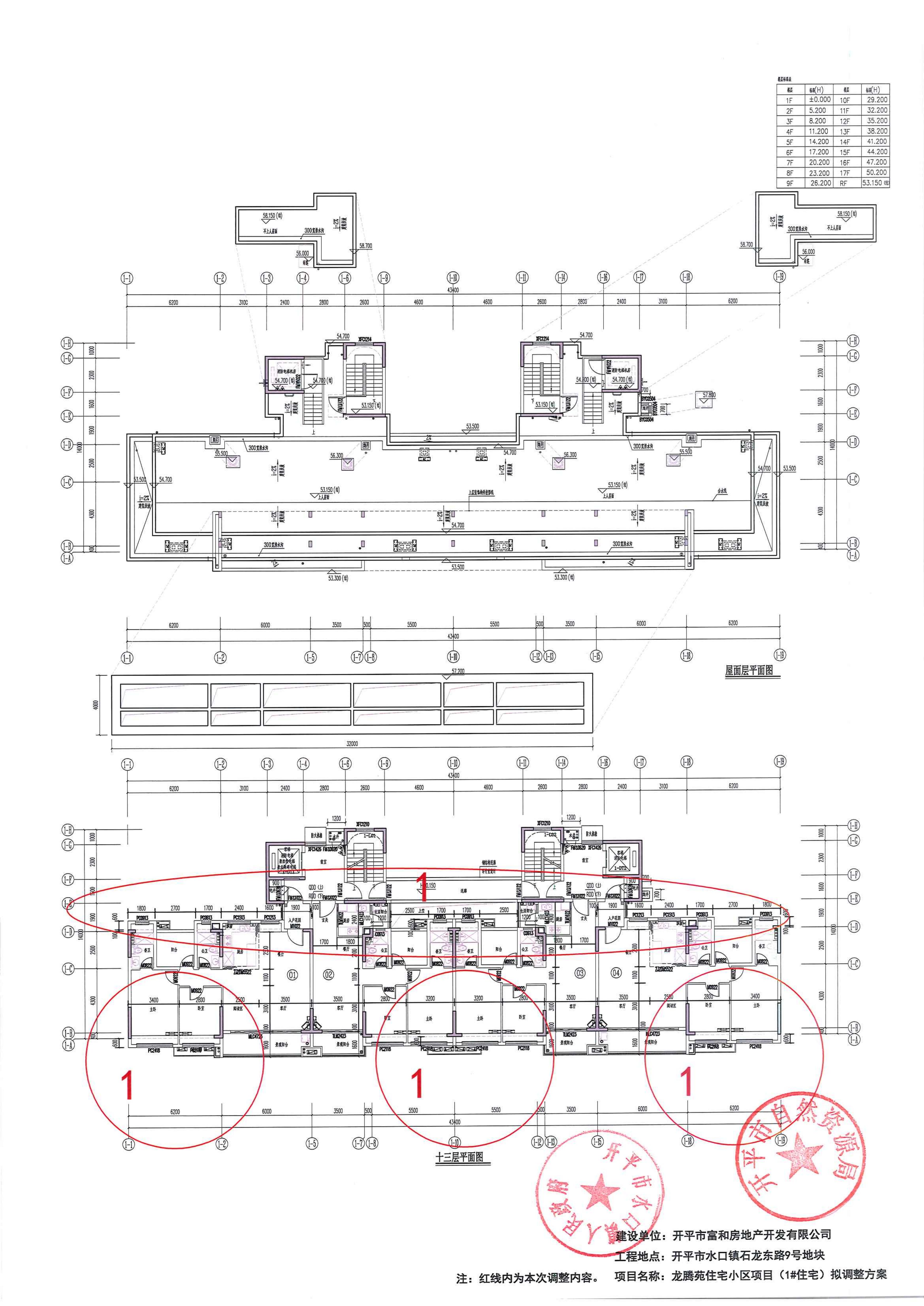 關(guān)于開平市水口鎮(zhèn)石龍東路9號(hào)地塊龍騰苑住宅小區(qū)項(xiàng)目報(bào)建圖調(diào)整的公示-2024.5.17_03.jpg