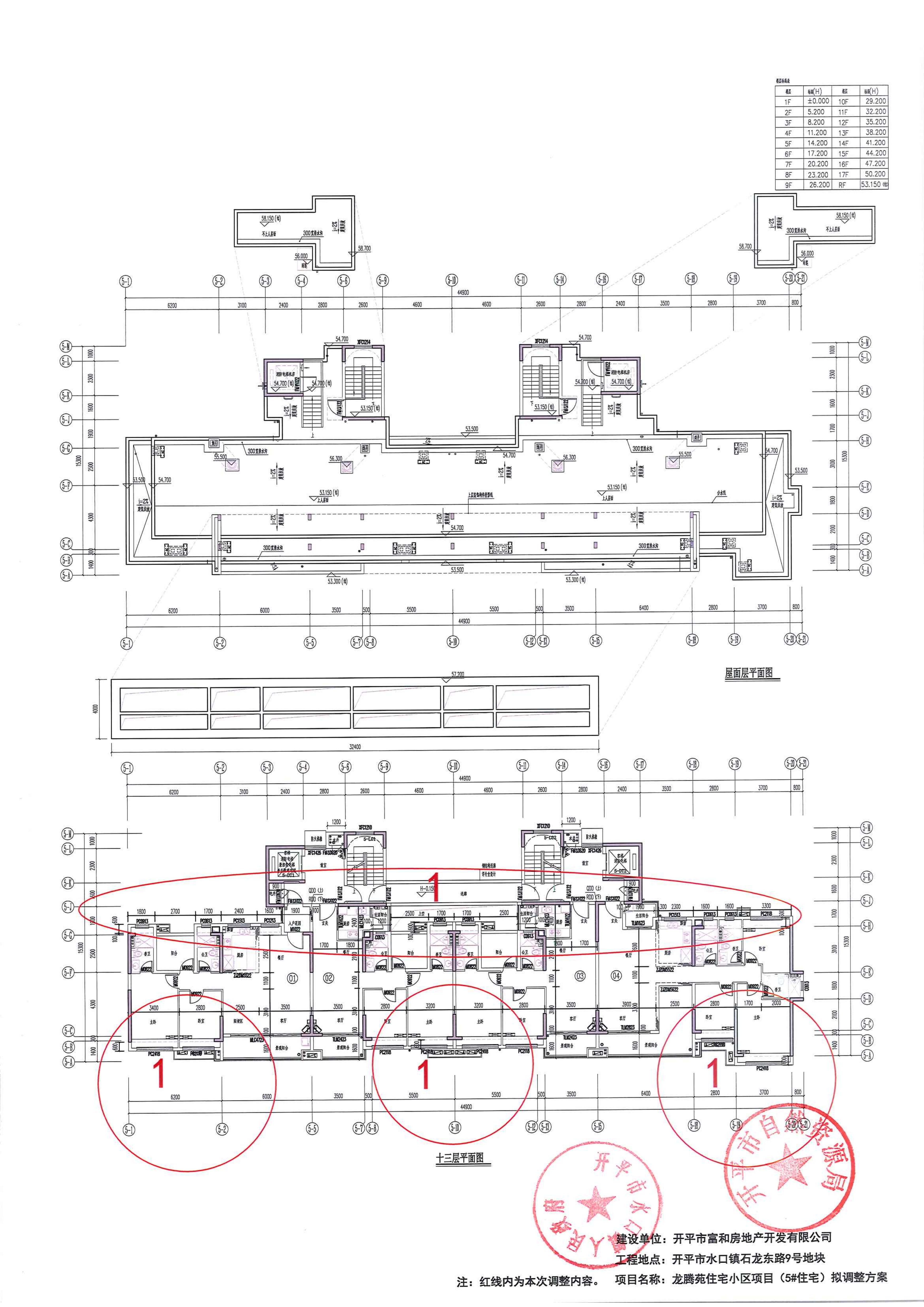 關(guān)于開平市水口鎮(zhèn)石龍東路9號(hào)地塊龍騰苑住宅小區(qū)項(xiàng)目報(bào)建圖調(diào)整的公示-2024.5.17_07.jpg