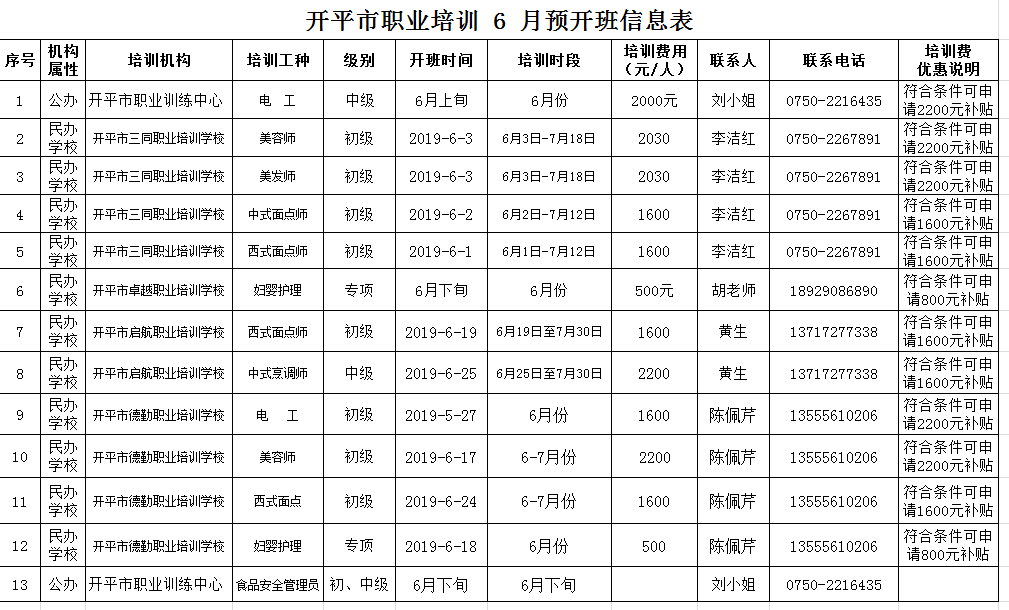 6月預(yù)開(kāi)班信息表.png